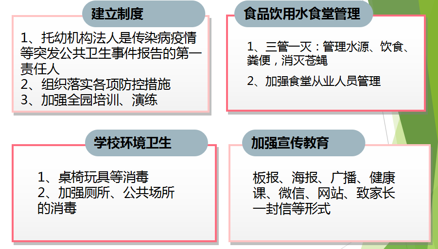 20201211诺如病毒传染病防控_html_m6cbf51be.png