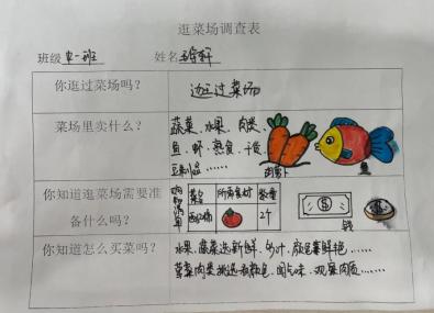 20231123【生活燕幼·园区动态】燕鸣苑分园：走，我们去买菜——中班年级组社会实践活动_html_6cfb660e.jpg
