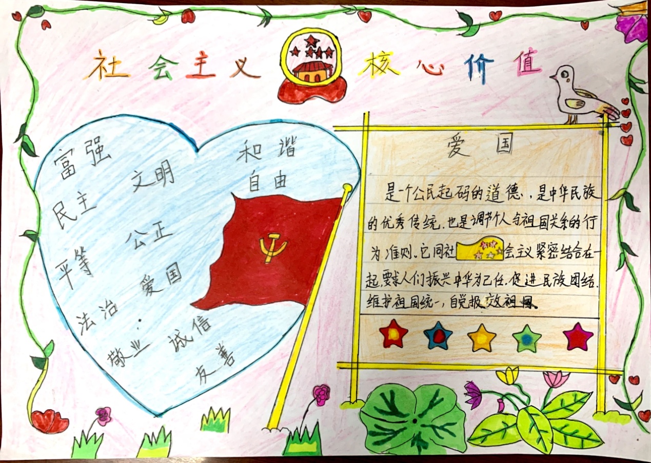 2. 社会主义核心价值观手抄报评比_html_ma4b0de5.jpg