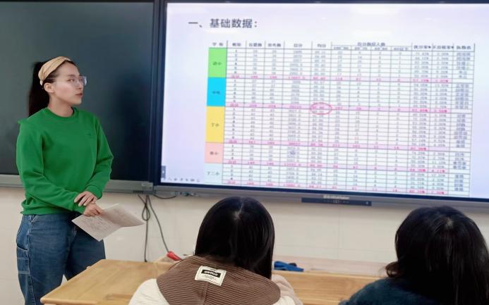 2023.11.21【养正颐小·教学】精准分析明方向 凝心聚力准施策_html_m1361211f.jpg