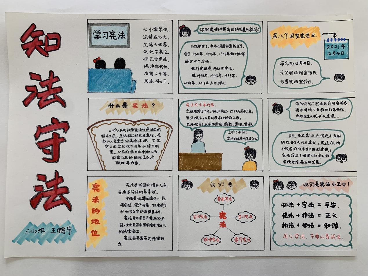 “八个一”致敬第八个国家宪法日——附中仙小南邮校区开展宪法宣传周活动总结_html_m1b4f39a0.jpg