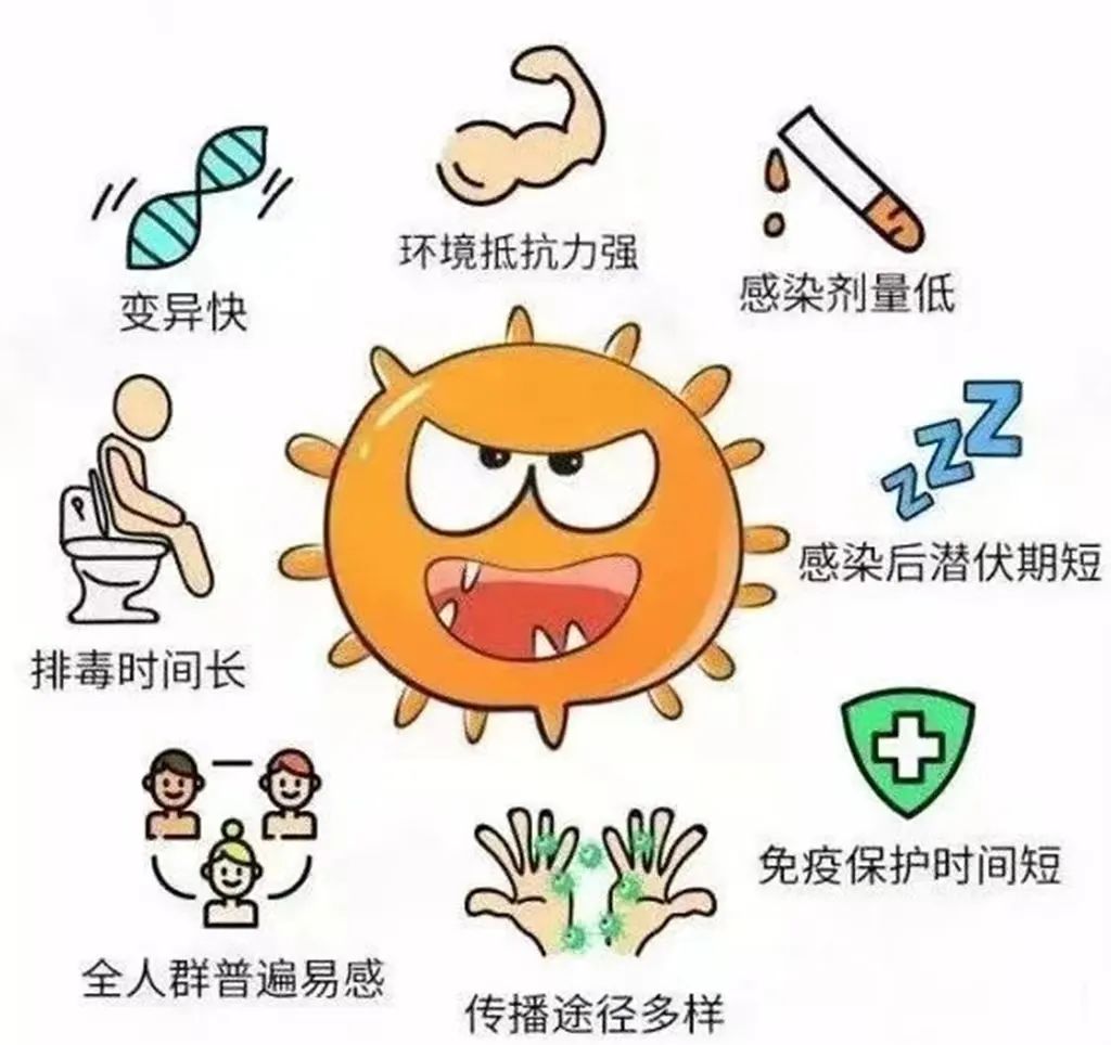 2023.2.7健康入春，预防先行_html_6b1672ef.jpg