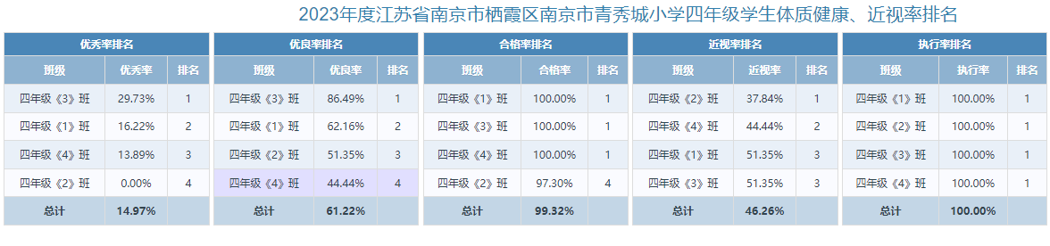 体测公示_html_m3e88bc9d.png