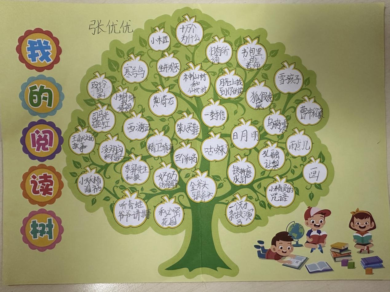 二年级读书节新闻稿_html_m24a7bd7b.jpg