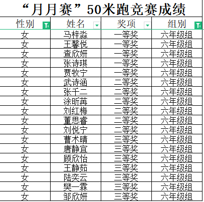 1_【大爱青秀】叮咚!“月月赛”50米跑项目竞赛获奖名单来啦！—南京市青秀城小学5月体育小型竞赛_html_maa2bc81.png