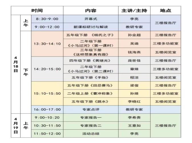 【大爱青秀】课标引领教学改革 删繁就简高效课堂  ——青秀城小学语文组新课标学习侧记