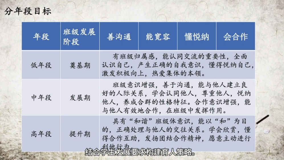 2024.9.29顾璎【大爱青秀&middot;德育】名师工作室∣以培促能  以训赋能--栖霞区周宏亮德育名师工作室（校级）9月研修侧记_html_mf9636a4.png