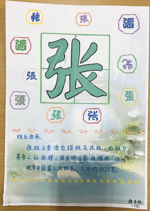创意姓氏画，传承文化情——一年级语文组_html_m132854c7.jpg