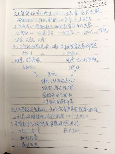 20250614线上学习报道_html_6cb40d7f.jpg