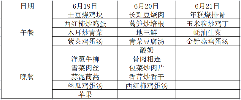 2023.第二十周.png