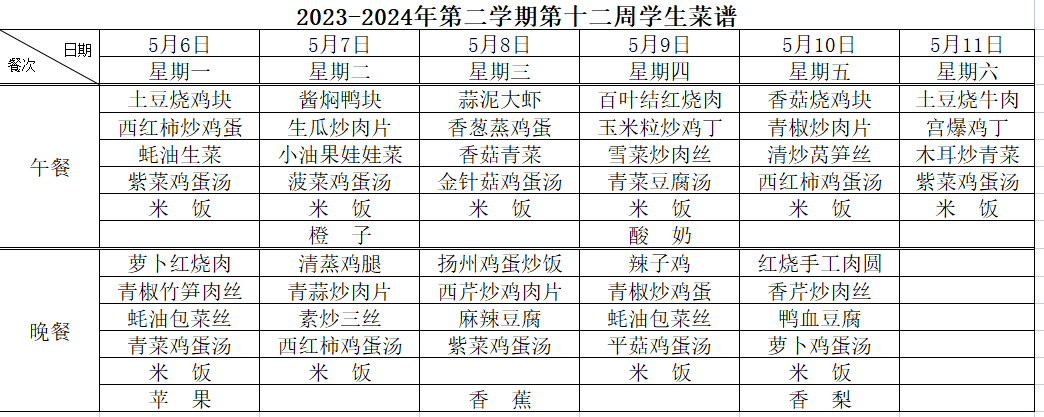 2024上第十二周.png