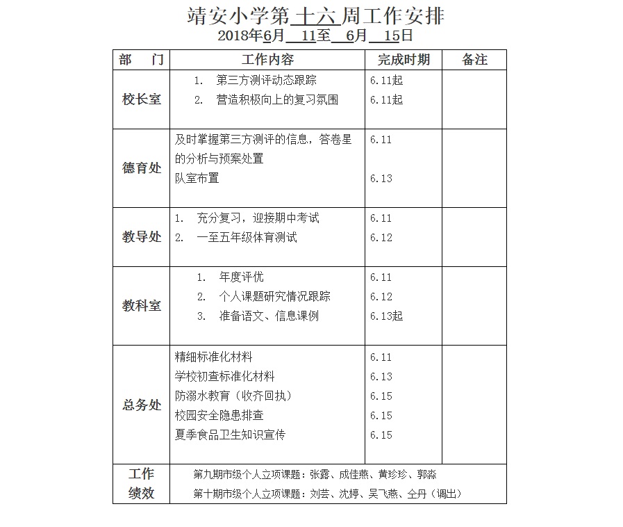 第十六周学校工作安排