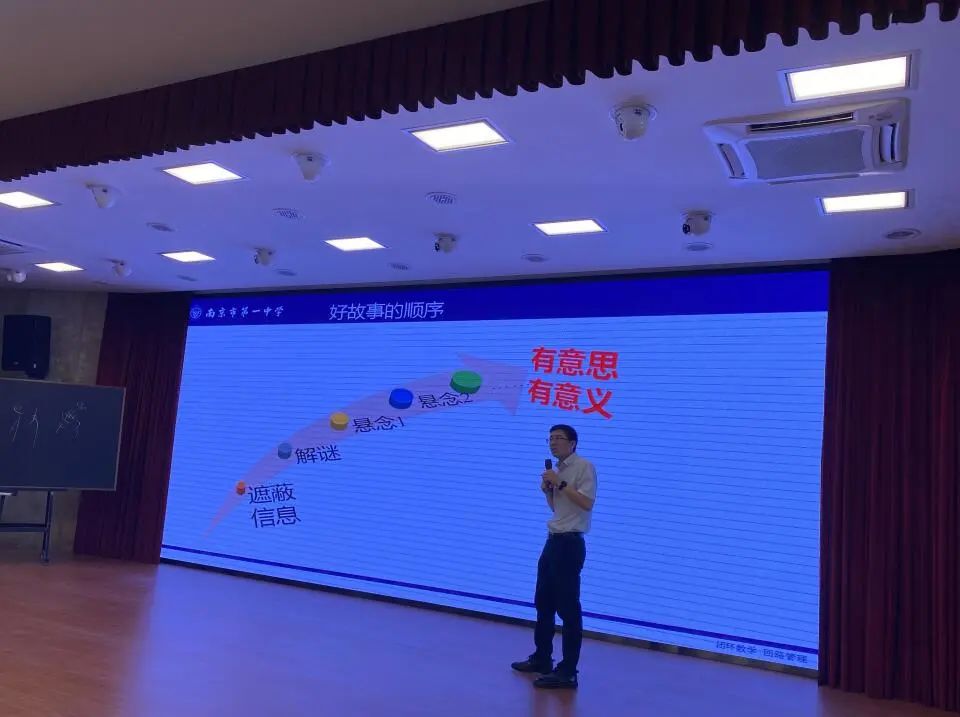 2023.6.11一中思益·润质教学  趣教乐学促成长 崇文求理向未来_html_625505bb.jpg
