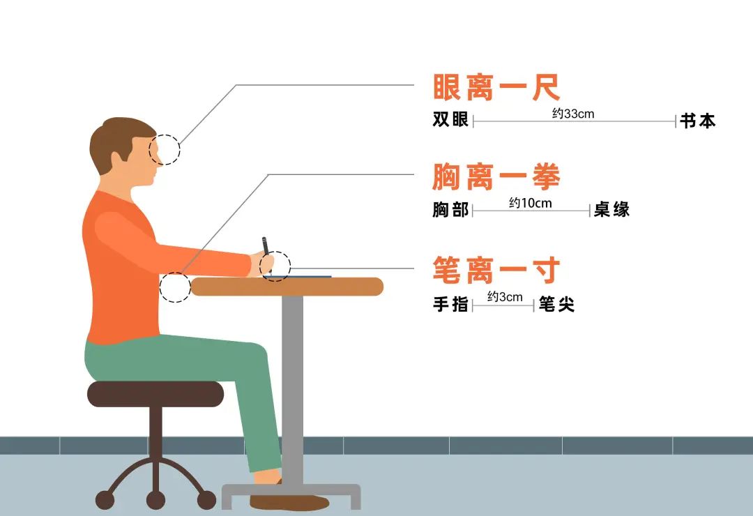 保健室健康教育活动一2023.6.7爱护眼睛，学生家长齐行动(1)_html_m1bcdd016.jpg