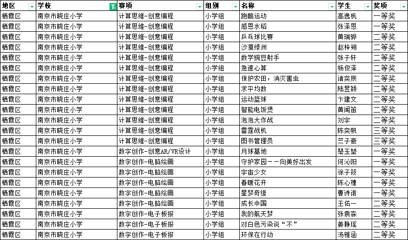 喜报-学生_html_6a191fac.png