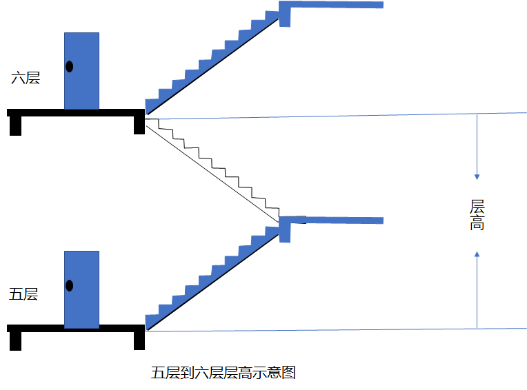 20240402长程作业8_html_m5910ba33.png