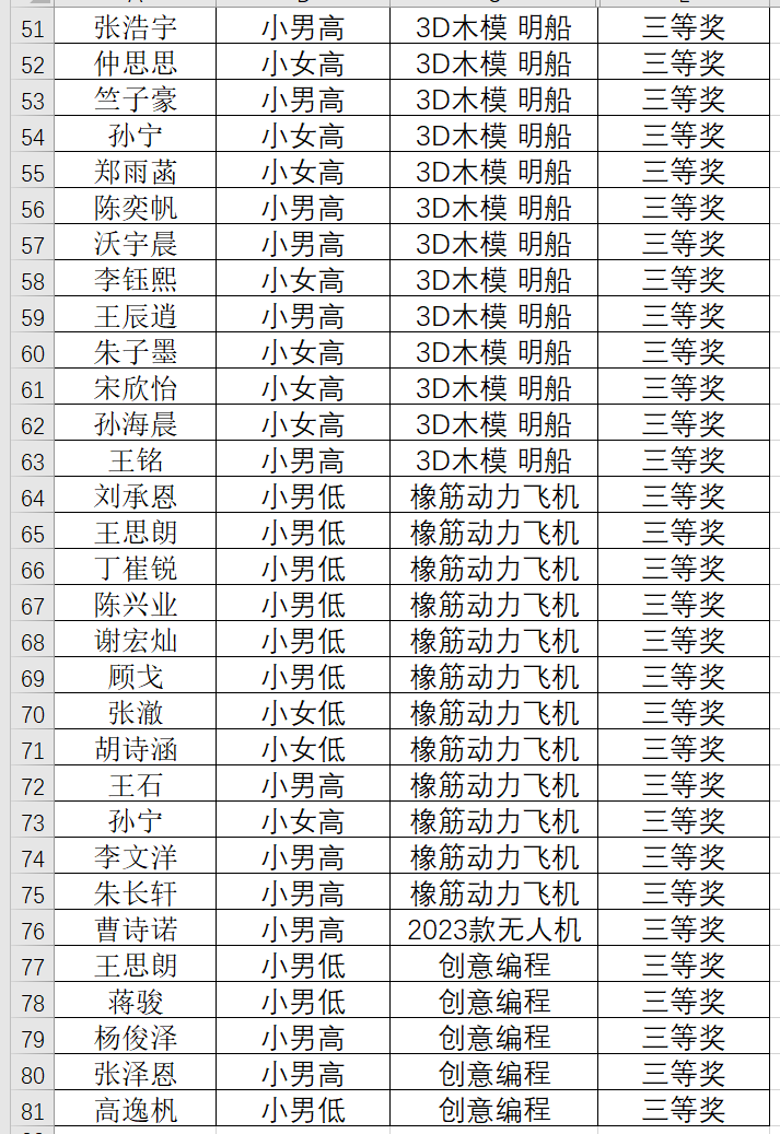 喜报2_html_m573e790e.png