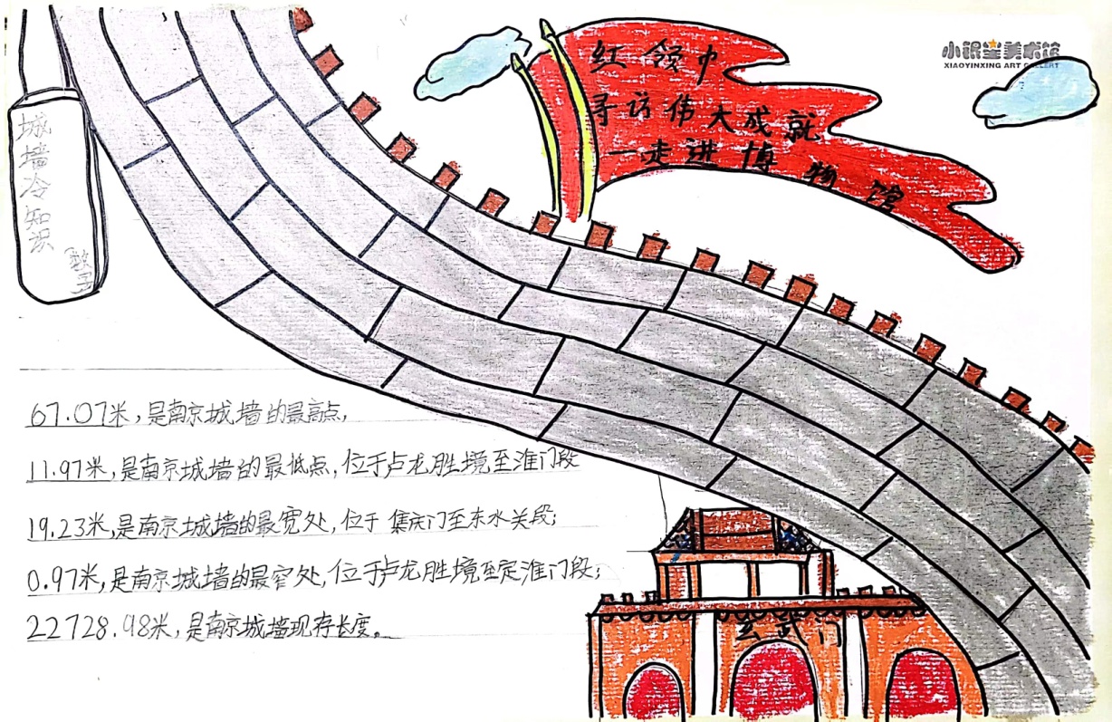 19.寻访城墙文化 体验中华魅力_html_6e963fb6.jpg