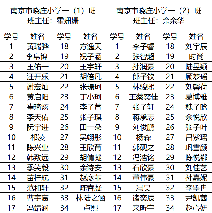 诚信相伴，阳光启航 新闻稿（20200823）_html_3bdbcb44.png