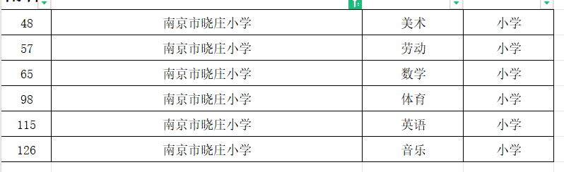 20240822区优秀教研组喜报_html_m71ef1848.png