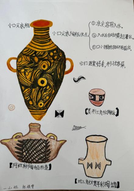 20240911闄跺▋鈥滈櫠鈥濆璁�-鏅撳簞灏忓闄惰壓鐮斿闀跨▼浣滀笟灞曠ず_html_478b33ad.jpg