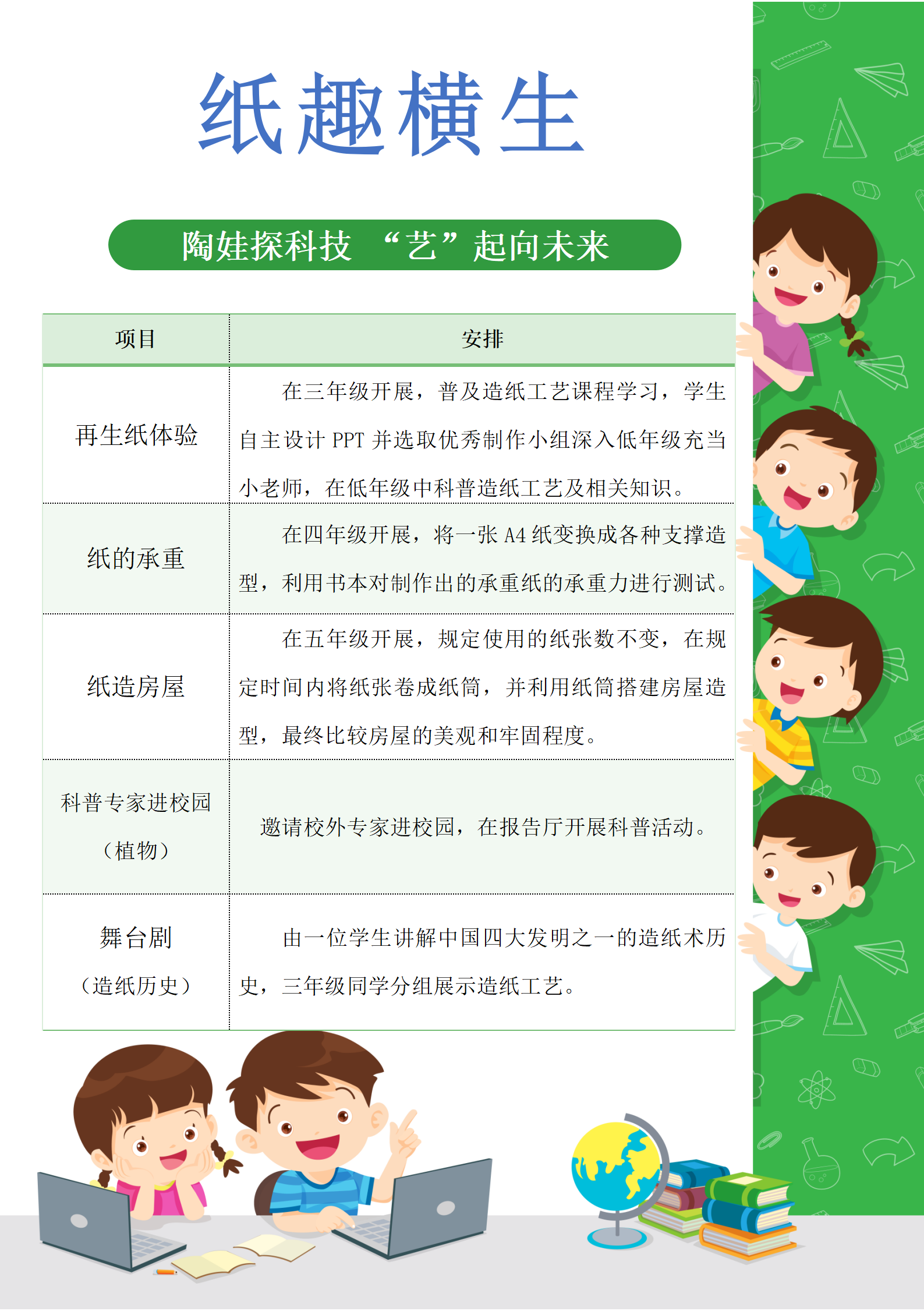 您有一封2023年晓庄小学第一届科艺节活动邀请函(1)_html_m5fa4c965.png