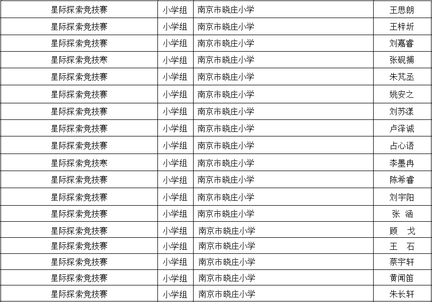 20240220喜报_html_5962b323.png