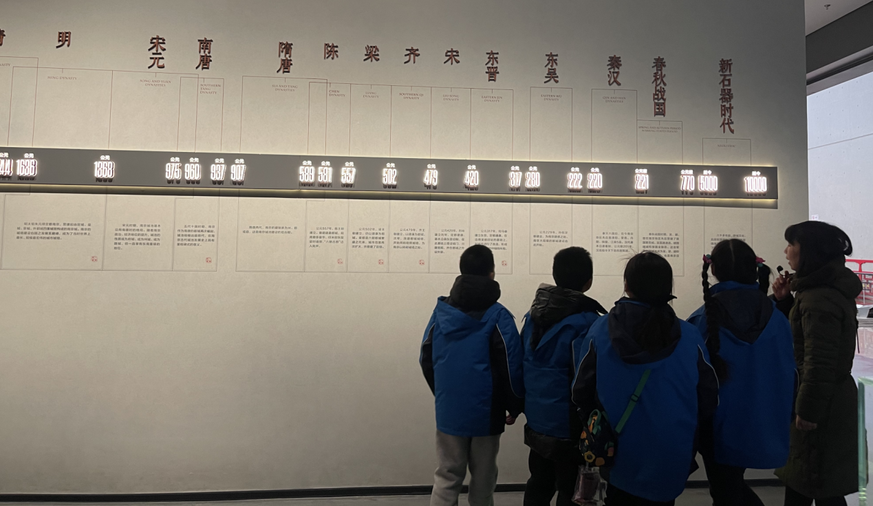 20240202   8.走近城墙博物馆 寻访优秀文化_html_45e2e5d1.png