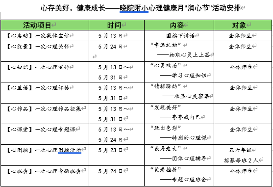 心存美好，健康成长——南京晓庄学院附属小学开展润心节系列活动_html_4074ce01.png