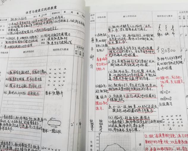 聚焦减负增质   夯实教学常规_html_79a27363.jpg