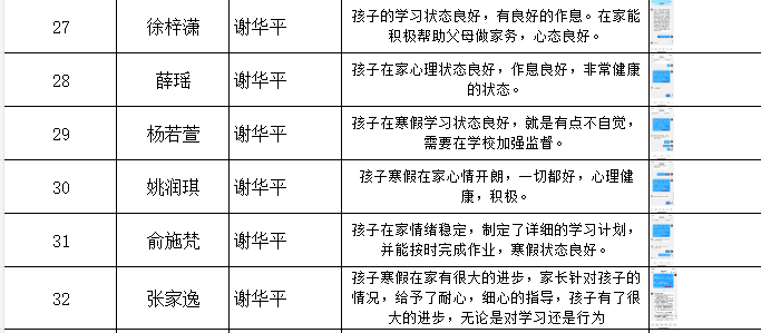 2025.02.11全员家访报道(李艳）_html_m7dfee561.png
