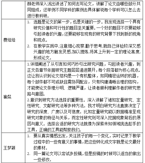 立足课堂 “研”途花开_html_m3d8db2bc.png
