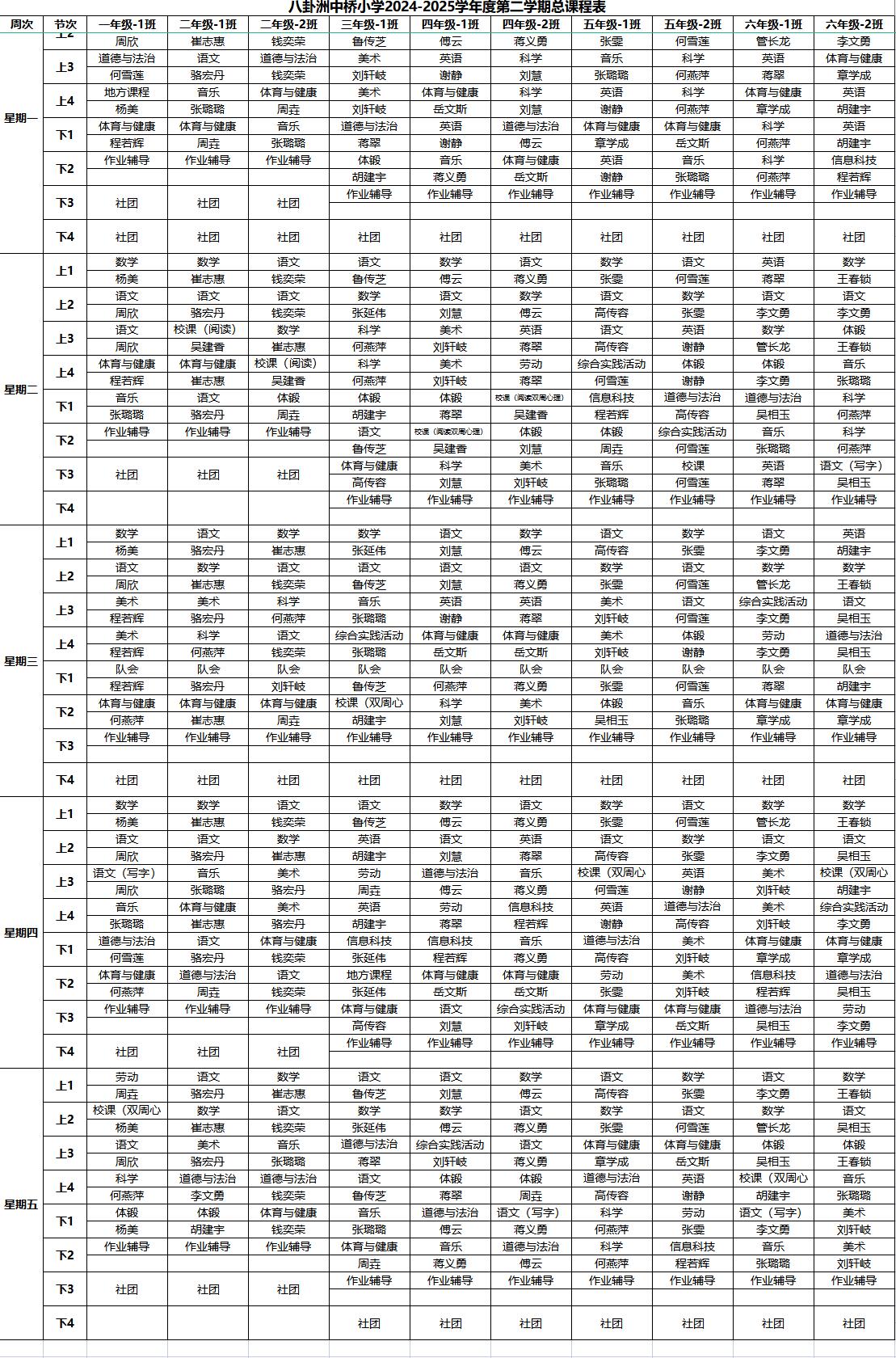 八卦洲中桥小学2024-2025学年度第二学期总课表