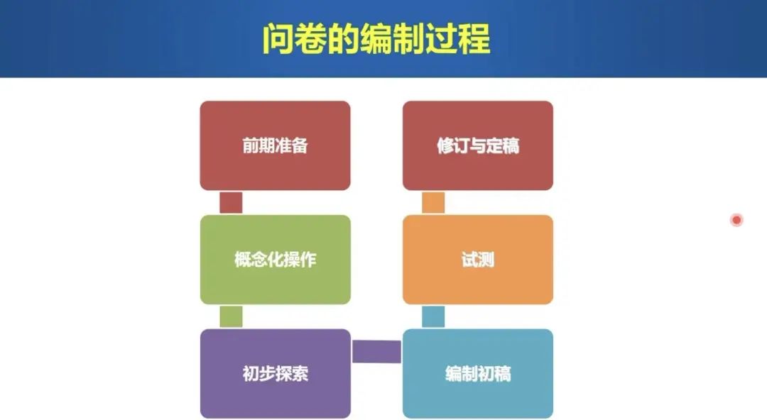 11.4讲坛_html_221ad04d.jpg