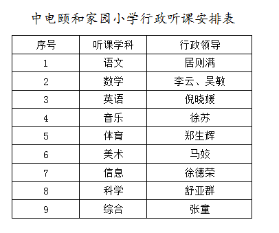 9.1-11行政推门听课活动报道_html_m1b1a952c.png