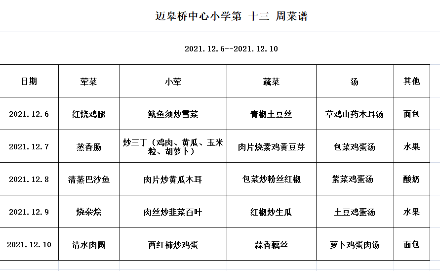 第十三周菜谱.png