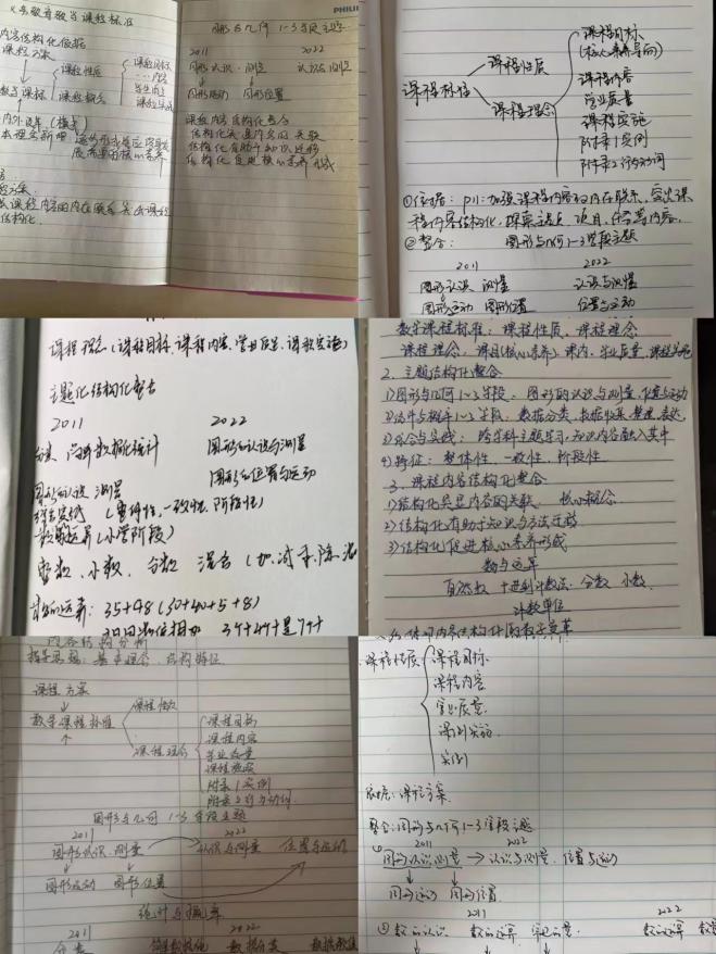 5.15研读新课标 感悟新理念_html_m1d55f75.jpg