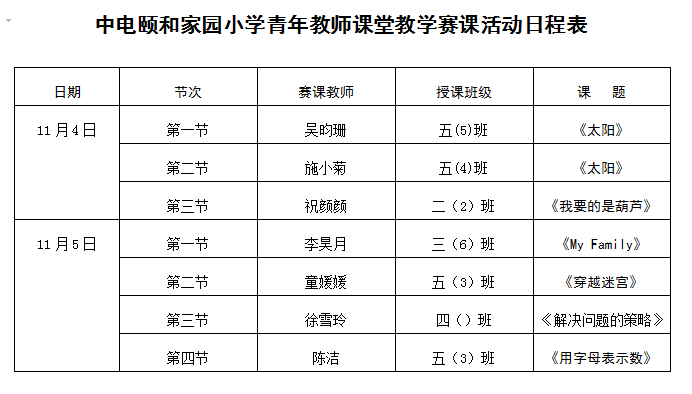 “以赛促研,共谱新章”青年教师赛课新闻稿_html_m1d425dee.png