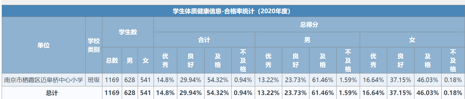 迈小体测国网截图_html_m582b4908.png