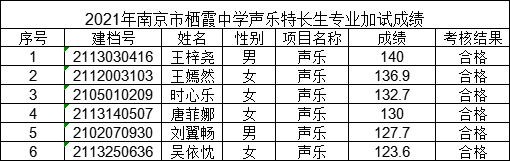 QQ图片20210525163150.png