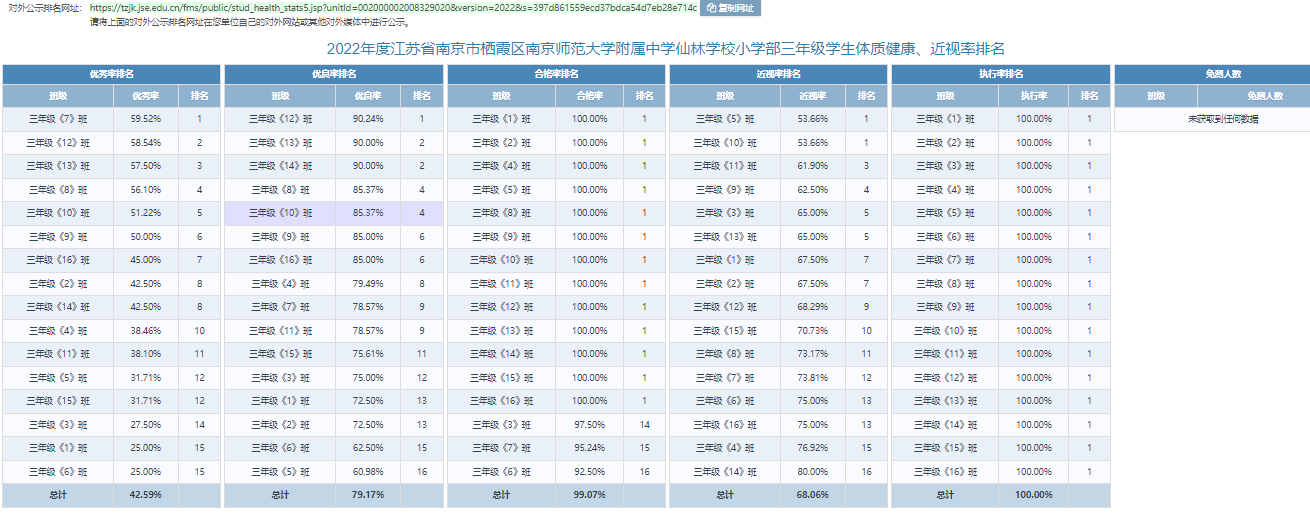 附中仙小2022-2023国家体质测试公式_html_m728b55f6.png