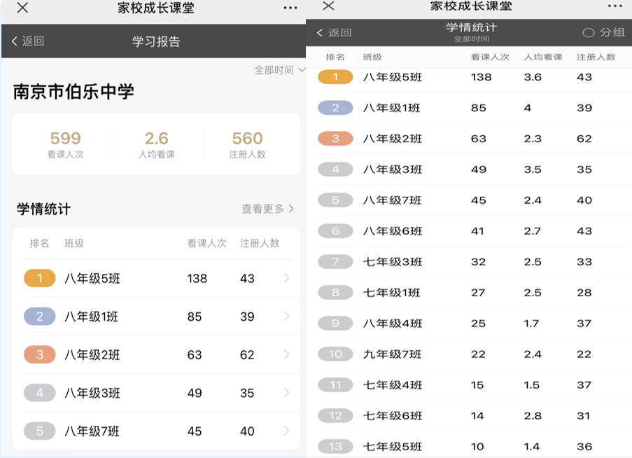 20220304班主任会_html_5416c614.png