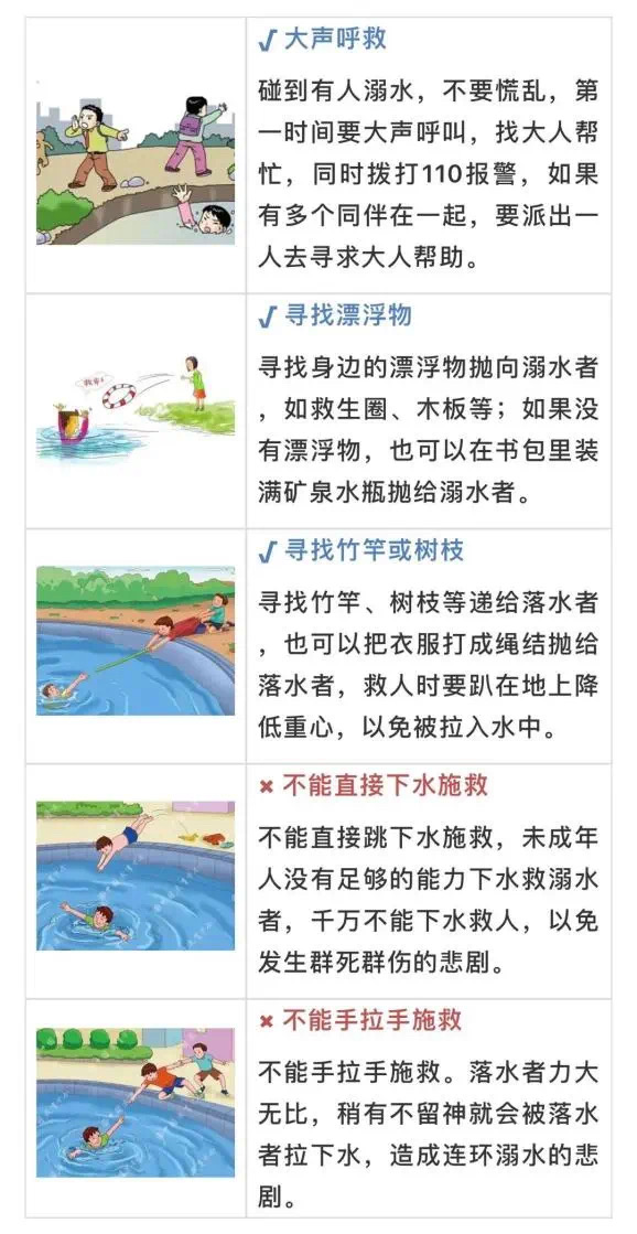 溺水施救措施.jpg