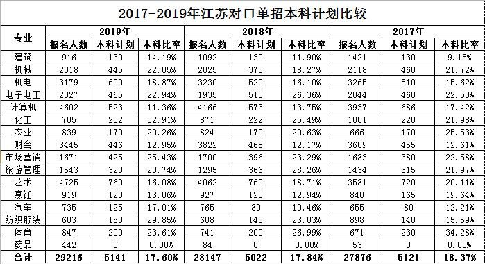 体育组招生_html_79622d6e.png