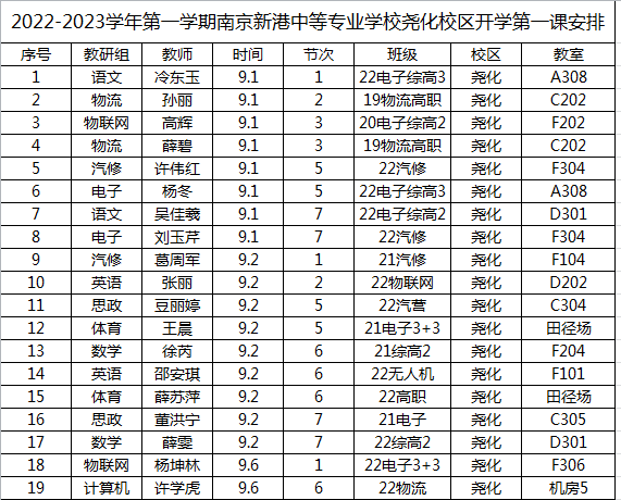 开学第一课  亮出新态度_html_142b4a3a.png