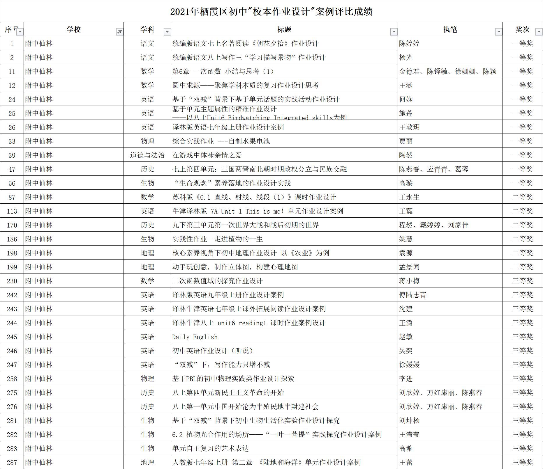 QQ图片20220501102915.jpg