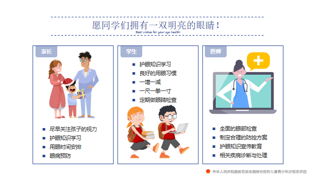 爱眼日校园网文章_html_438a0e22.png
