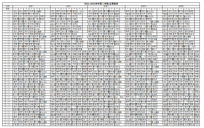【灵美龙小·龙岸】2021-2022第二学期总课表