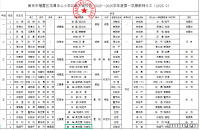 //a0.static.qxteacher.com/cloud/mkBojKomSRqpqkoik/jiaoshifen.jpg