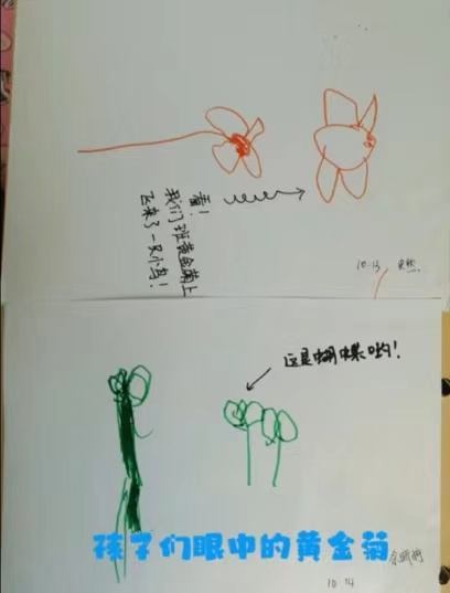 221102研花草精灵 探童真归处——记栖霞幼儿园翡翠天域园科学教研组活动（五）(1)_html_m5ffecf74.jpg